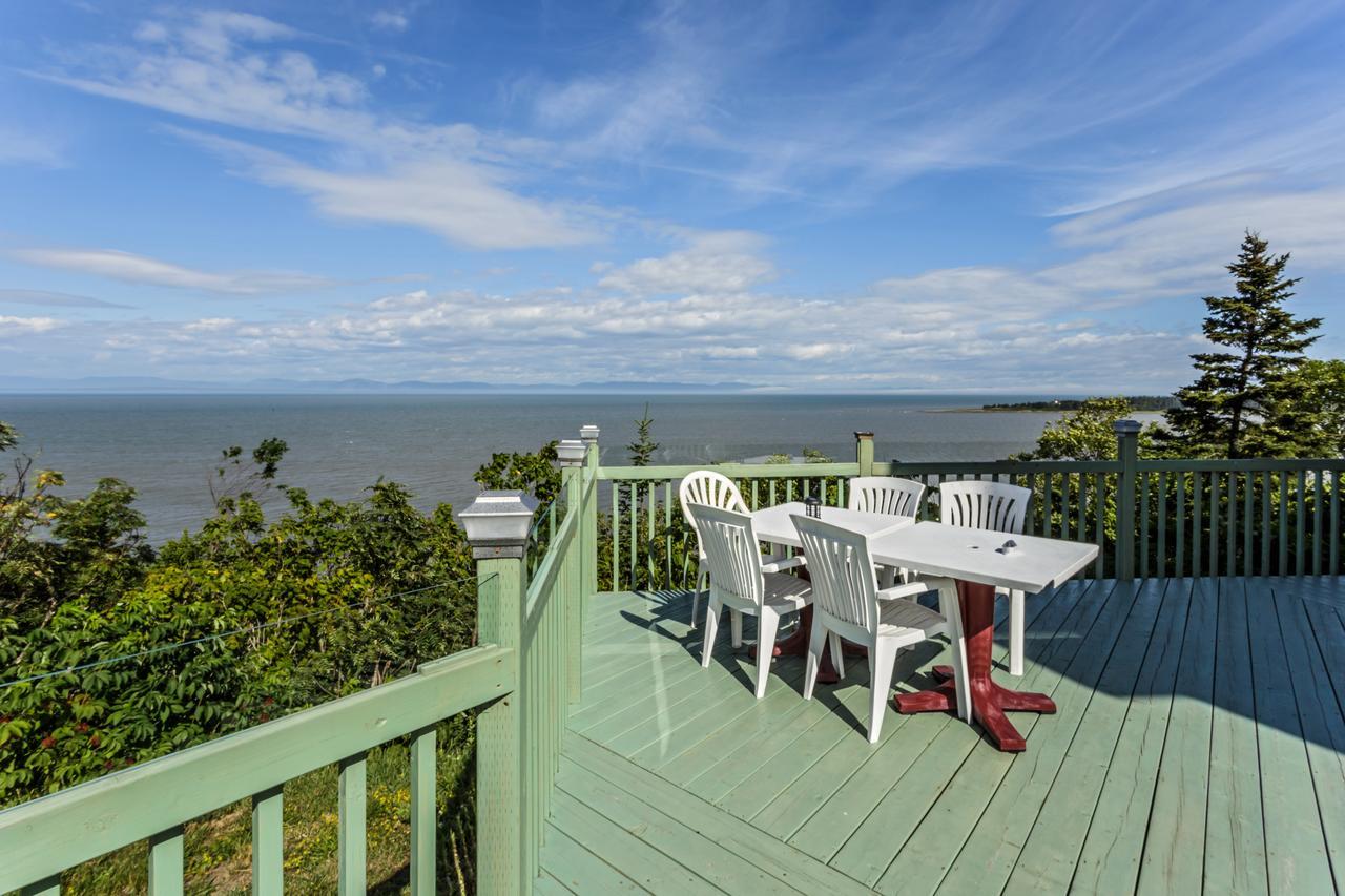 Auberge De L'Anse รีวีแยร์-ดู-ลู ภายนอก รูปภาพ